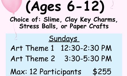 Art Themed Birthday Parties Ages 6-12 yrs