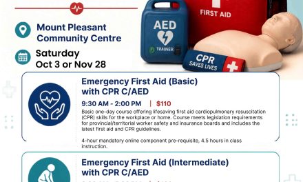 First Aid Training  CPR Basic & Intermediate