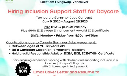 Hiring: Summer Inclusion Support Staff for Daycare